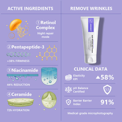 Jorondy® Anti-Wrinkle Skin Cream for Remove Wrinkles, Firms Skin, Whitening - Last Day Sale🔥90% OFF🔥